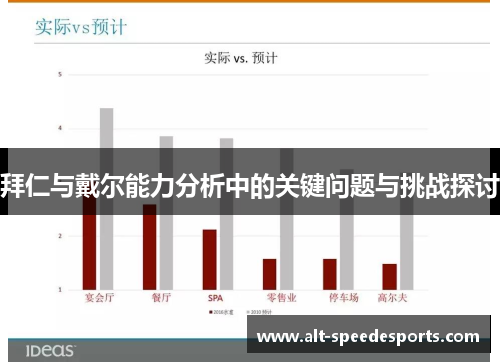 拜仁与戴尔能力分析中的关键问题与挑战探讨