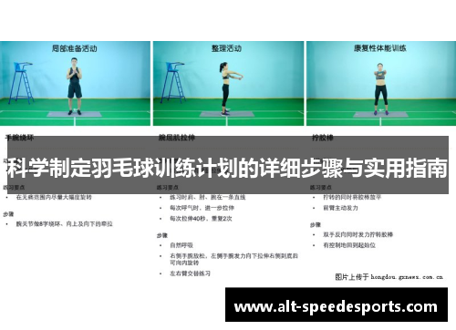 科学制定羽毛球训练计划的详细步骤与实用指南