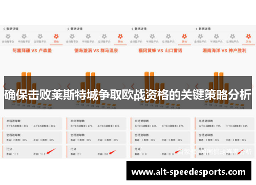 确保击败莱斯特城争取欧战资格的关键策略分析
