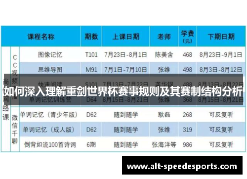 如何深入理解重剑世界杯赛事规则及其赛制结构分析