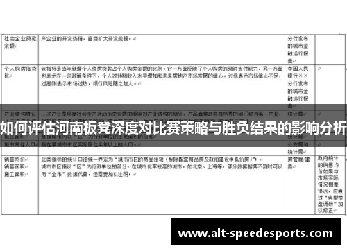 如何评估河南板凳深度对比赛策略与胜负结果的影响分析