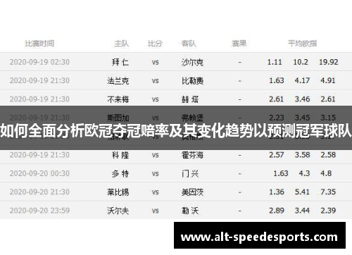 如何全面分析欧冠夺冠赔率及其变化趋势以预测冠军球队