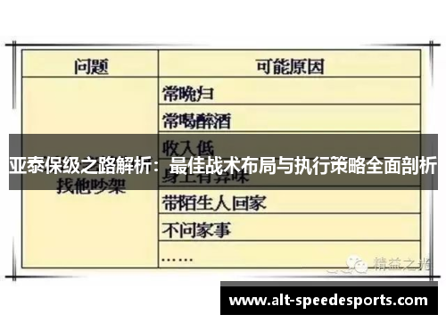 亚泰保级之路解析：最佳战术布局与执行策略全面剖析
