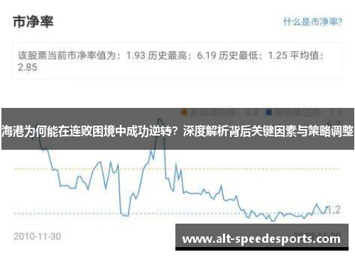 海港为何能在连败困境中成功逆转？深度解析背后关键因素与策略调整
