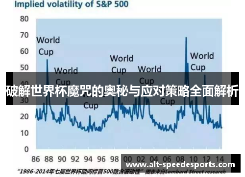 破解世界杯魔咒的奥秘与应对策略全面解析
