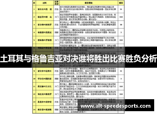 土耳其与格鲁吉亚对决谁将胜出比赛胜负分析