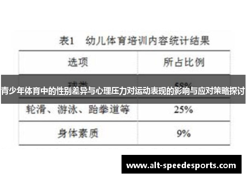 青少年体育中的性别差异与心理压力对运动表现的影响与应对策略探讨
