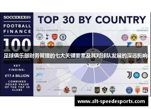 足球俱乐部财务管理的七大关键要素及其对球队发展的深远影响