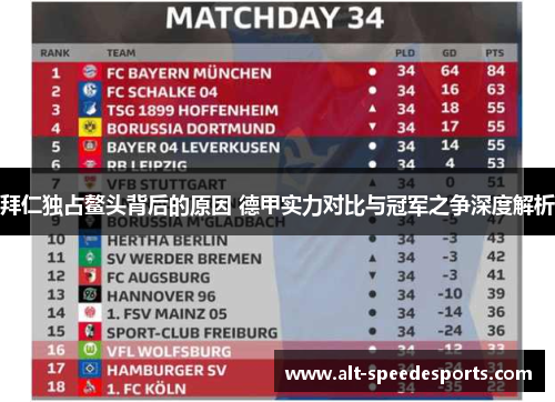 拜仁独占鳌头背后的原因 德甲实力对比与冠军之争深度解析