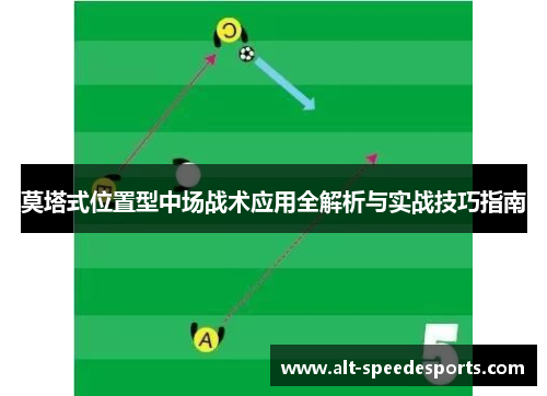 莫塔式位置型中场战术应用全解析与实战技巧指南