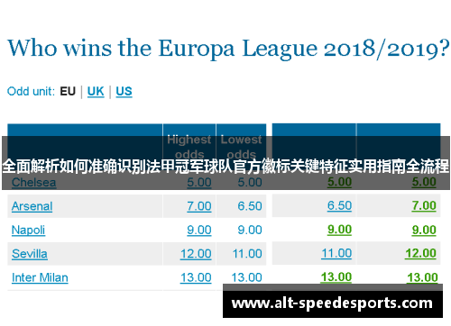 全面解析如何准确识别法甲冠军球队官方徽标关键特征实用指南全流程 全面解析如何准确识别法甲冠军球队官方徽标关键特征实用指南全流程