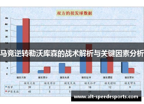 马竞逆转勒沃库森的战术解析与关键因素分析